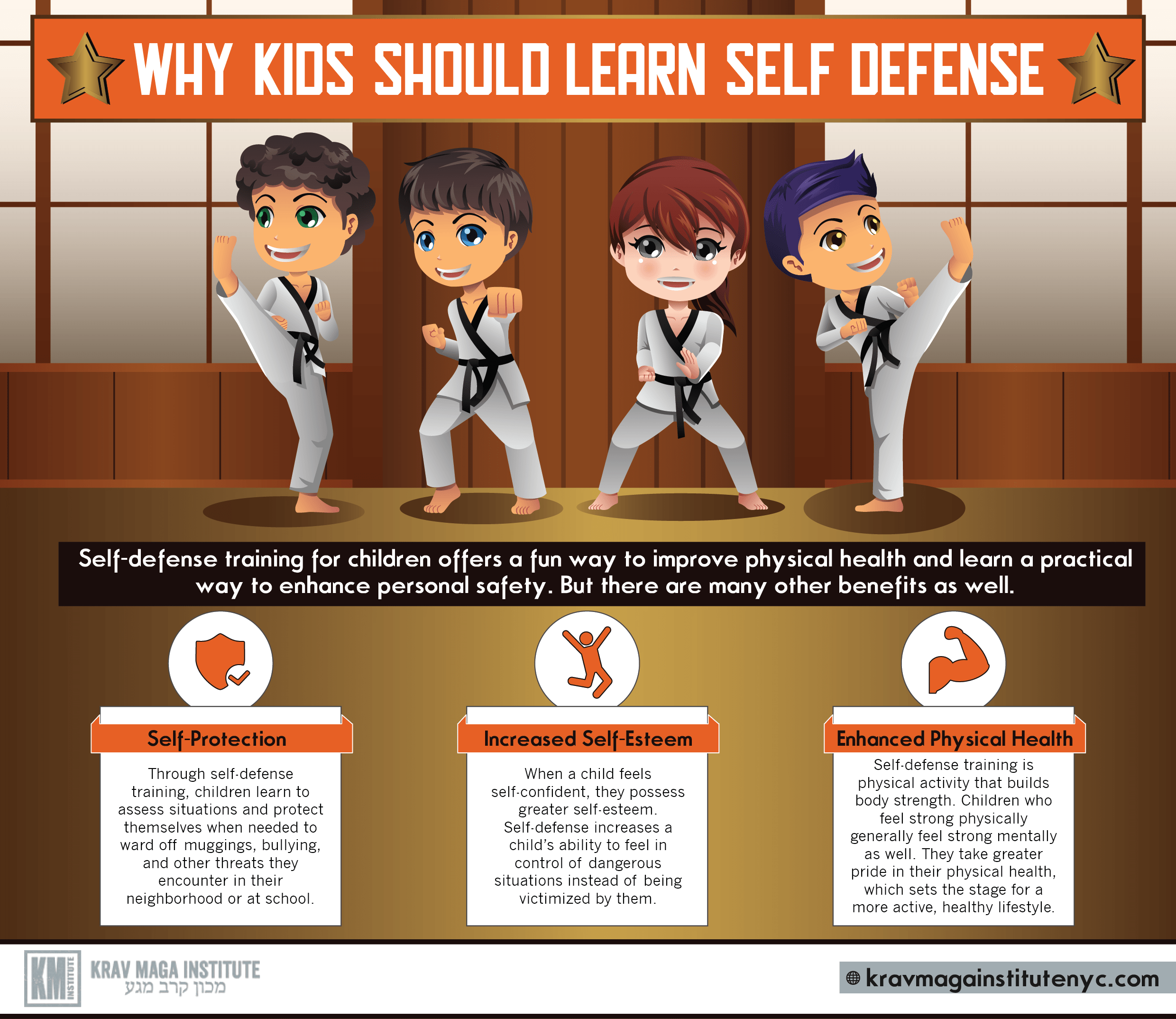 Discover Why Self-Defense is Vital for College Students